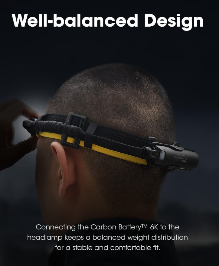Nitecore Carbon Battery 6k Portable Power Bank