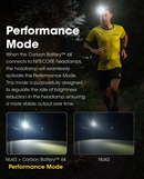 Nitecore Carbon Battery 6k Portable Power Bank | Gearshop NZ