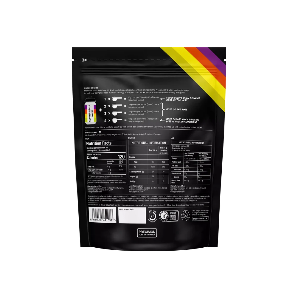 Precision Drink Mix