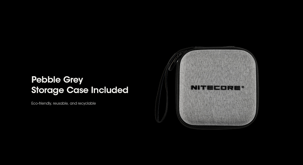 Nitecore HC60 UHE Headlamp