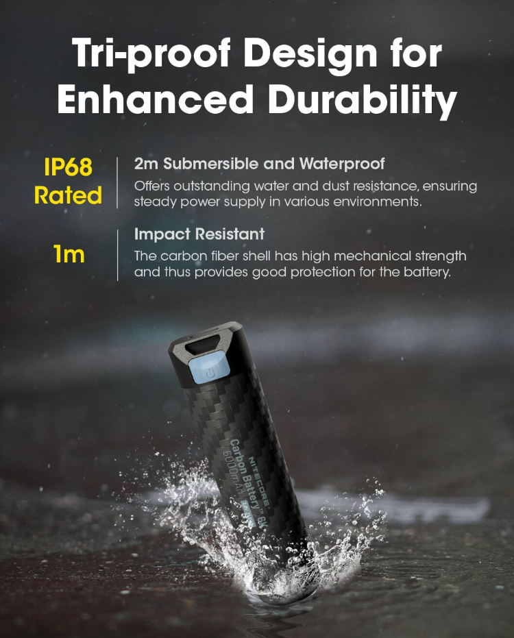 Nitecore Carbon Battery 6k Portable Power Bank