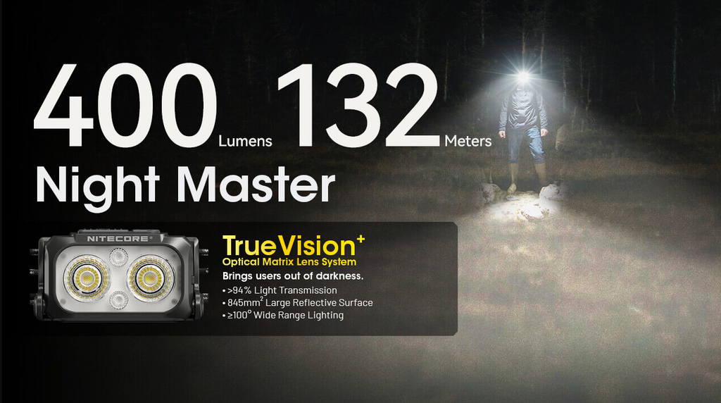 Nitecore NU25 MCT UL Headlamp