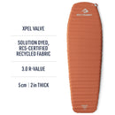 Sea to Summit Pursuit Self-Inflating Mat