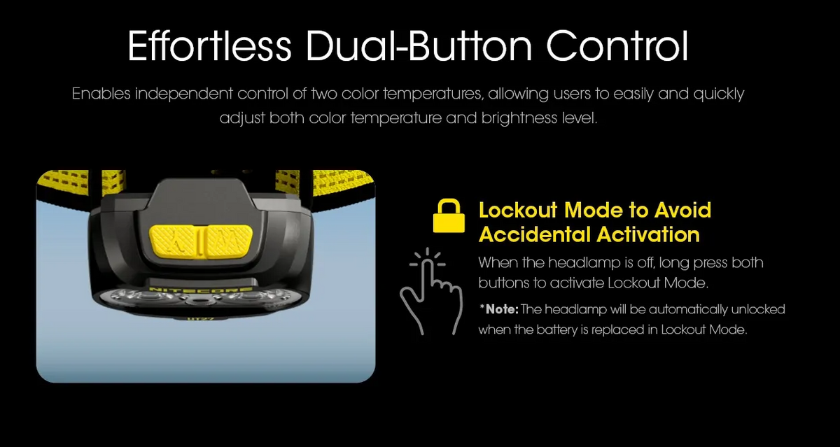 Nitecore UT27 800 Lumen Headlamp