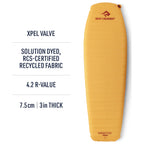 Sea to Summit Pursuit Plus Self-Inflating Mat