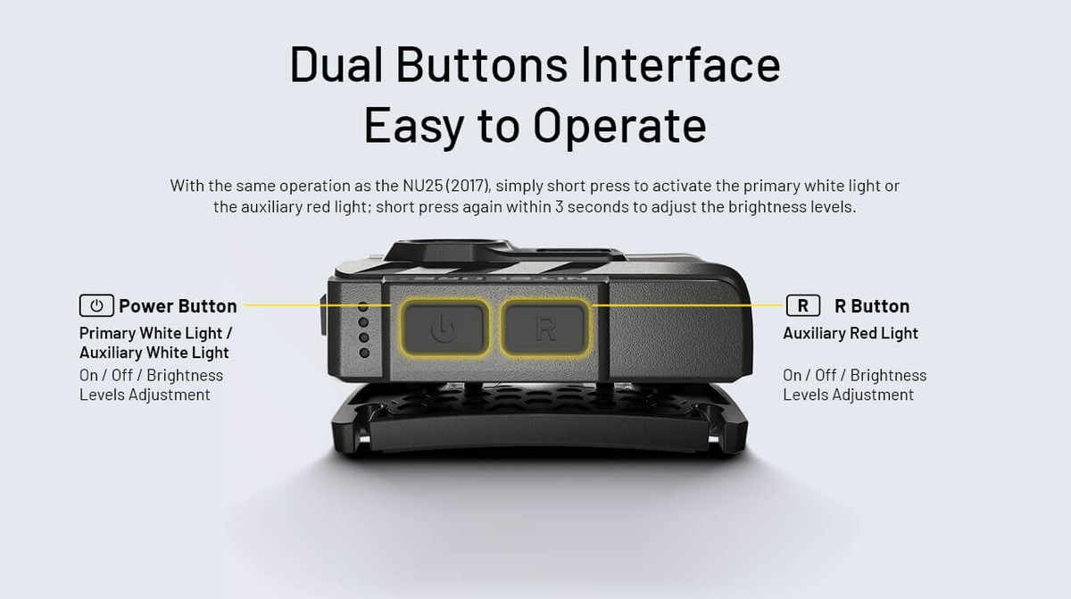 Nitecore NU20 Classic Headlamp