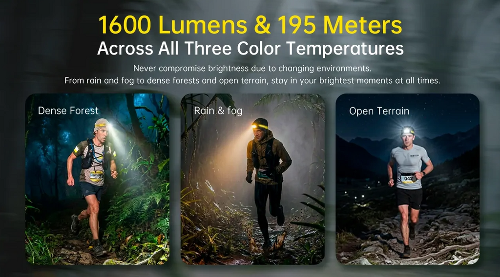 Nitecore UT6 1600 Lumen Headlamp