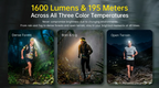 Nitecore UT6 1600 Lumen Headlamp