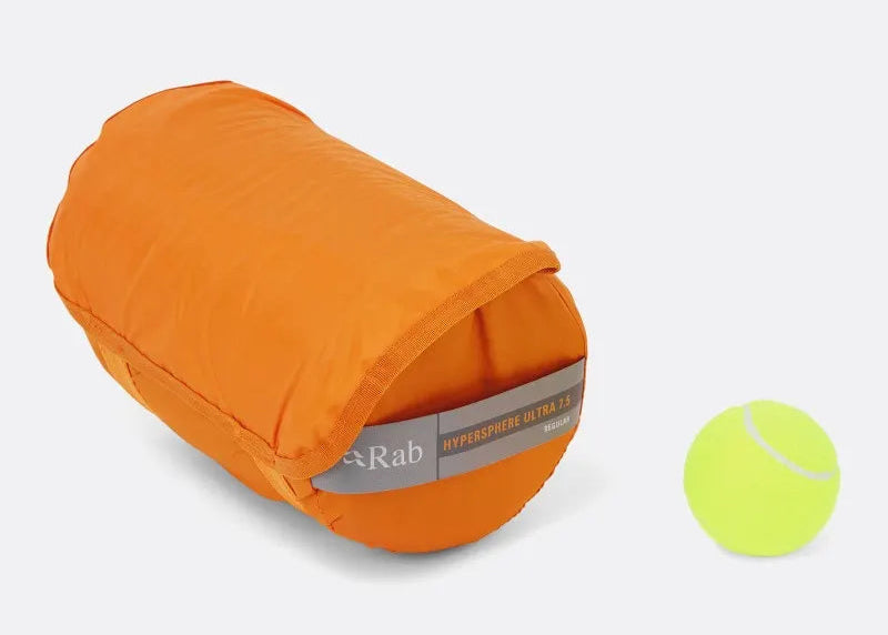 Rab Hypersphere Ultra 7.5 Mat