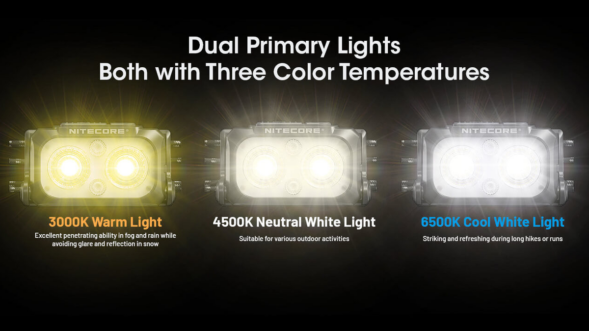 Nitecore NU25 MCT UL Headlamp