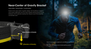 Nitecore HC60 UHE Headlamp | Gearshop NZ