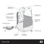 Gossamer Kumo 36 Superlight Backpack