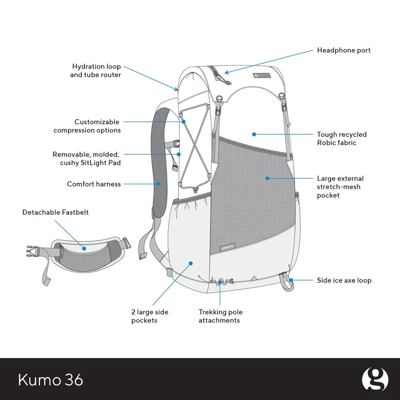 Gossamer Kumo 36 Superlight Backpack