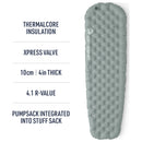 Sea to Summit Ether Light XR Insulated Mat - Regular