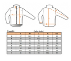 Pinguin Parker Jacket 5.0 Petrol Large
