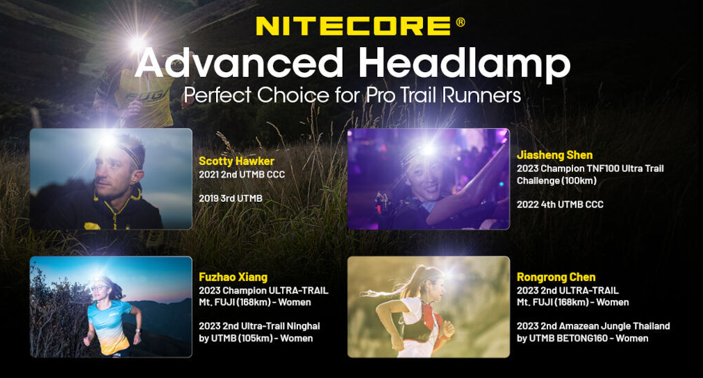 Nitecore NU21 USB Headlamp - Titan White