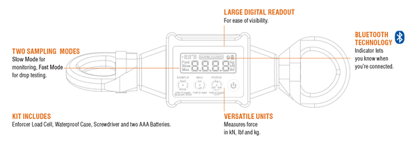 Rock Exotica Enforcer Kit