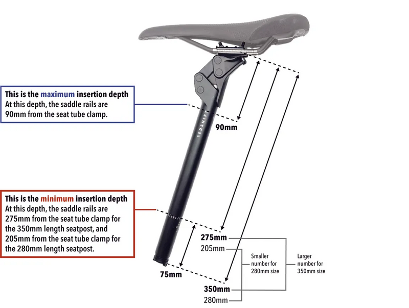 Redshift Shockstop Pro Suspension Seatpost