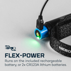 Nebo Einstein 1000 Flex Headlamp