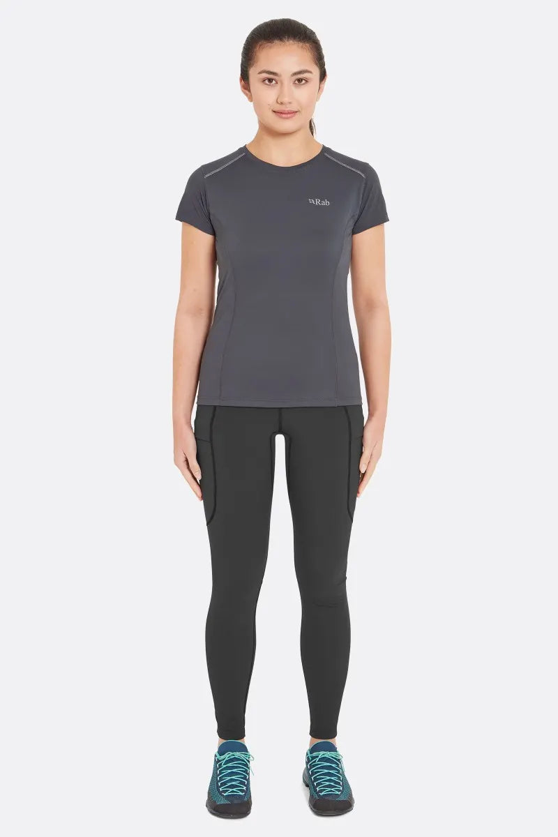 Rab Women's Incline AS Tights