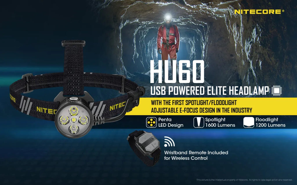 Nitecore HU60 Headlamp