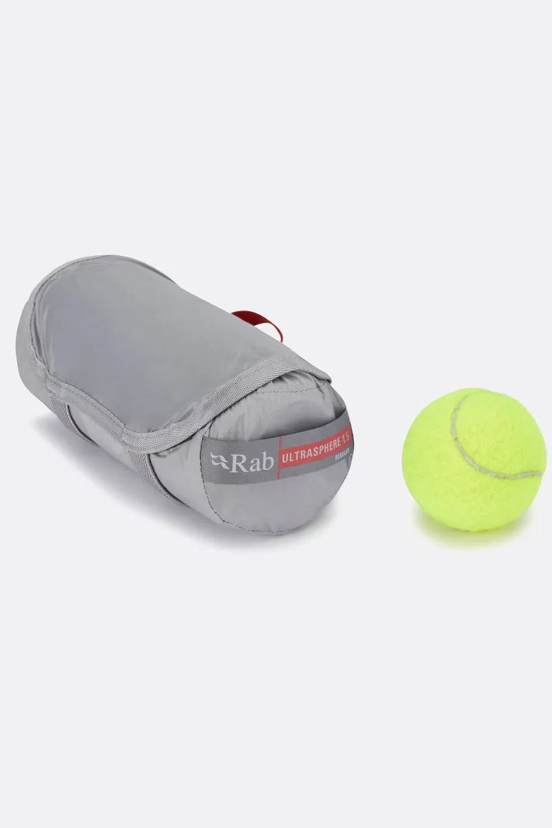 Rab Ultrasphere 1.5 Mat