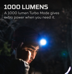Nebo Einstein 1000 Flex Headlamp