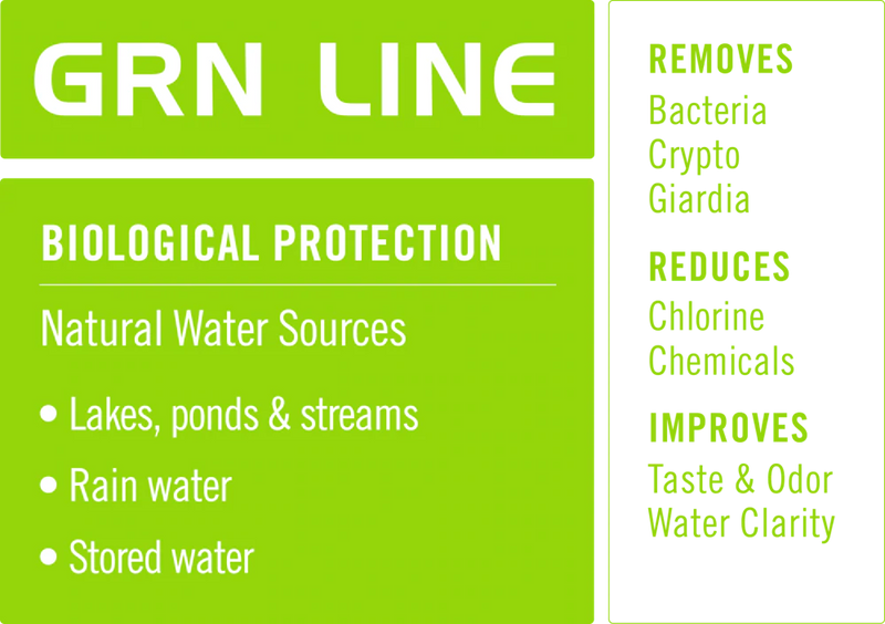 Aquamira WaterBasics Replacement Filter, Green Line