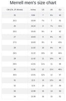 Merrell Moab Speed Mens Hiking Shoes