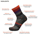 Point6 Merino Contender III Ultra Light 3/4 Crew Sock