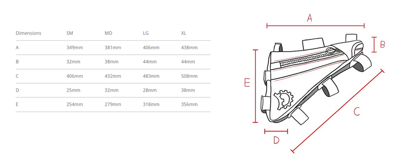 Revelate Designs Rifter Frame Bag