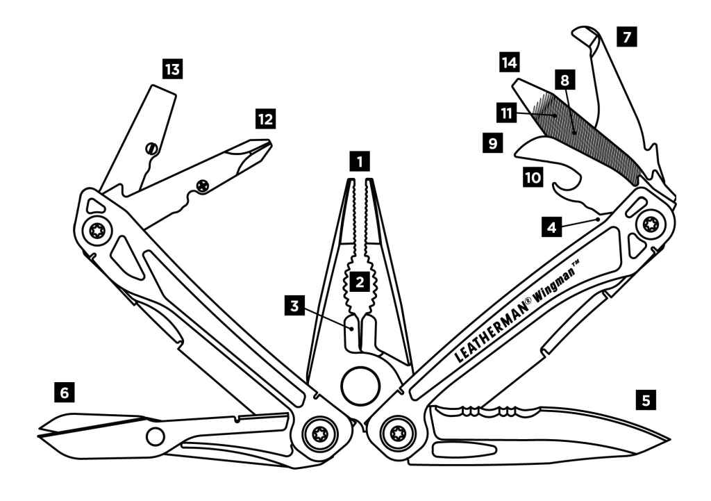 Leatherman Wingman Multi-Tool