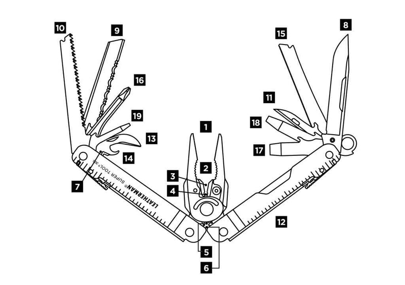 Leatherman Super Tool 300 Multi-Tool