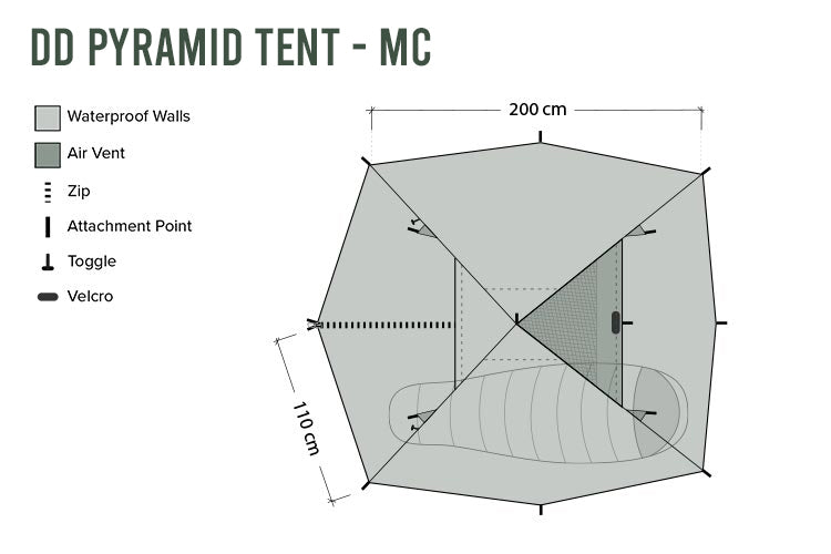 DD Hammocks Pyramid Tent, Multicam
