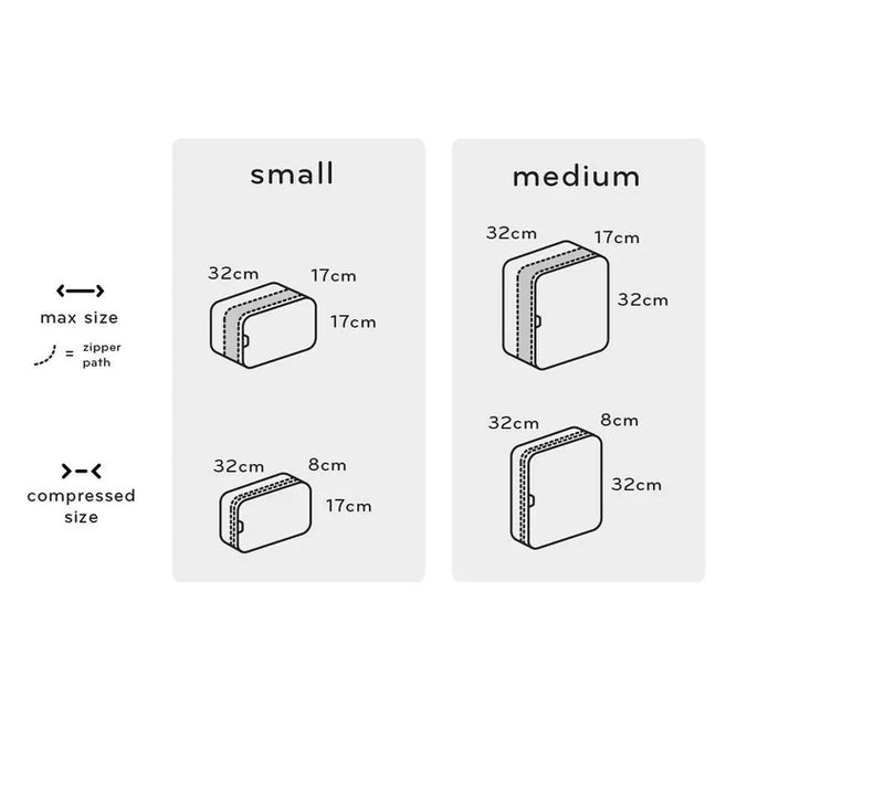 Peak Design Packing Cube Small