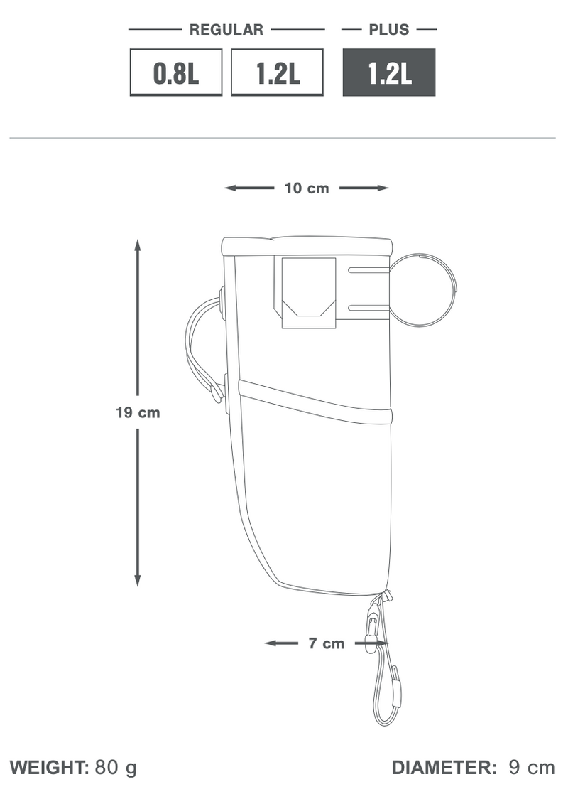 Apidura Backcountry Food Pouch