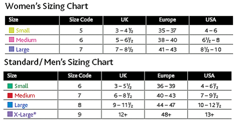 Sizing-Chart-Bridgedale-Endurance-Summit-Knee-High-Hikingthermal-Socks-576_R83HXAOMWY5E.gif