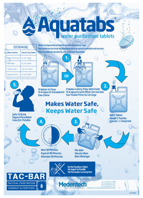 aquatabs_2_RS4UP5I73RBY.jpg