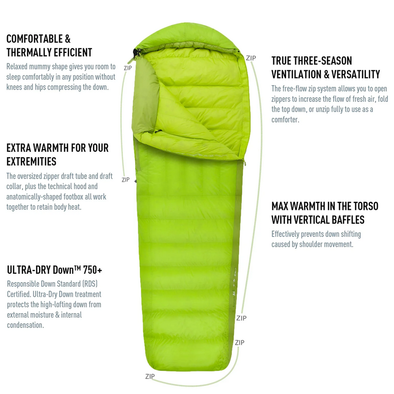 Sea to Summit Ascent Down Sleeping Bag