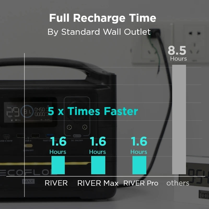 full+recharge+time_SOEIII69EYKW.jpg