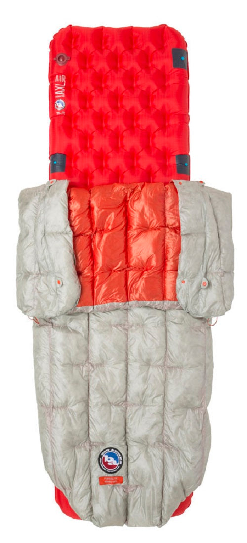 Big Agnes Fussell UL Downtek Quilt