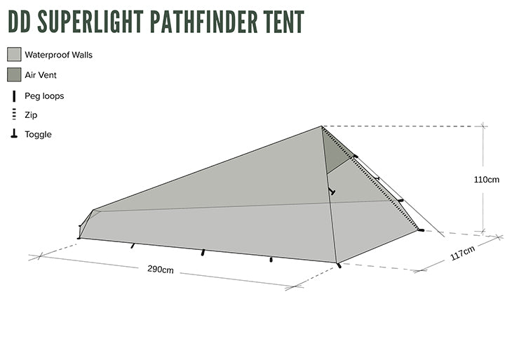 DD Hammocks Superlight Pathfinder Tent