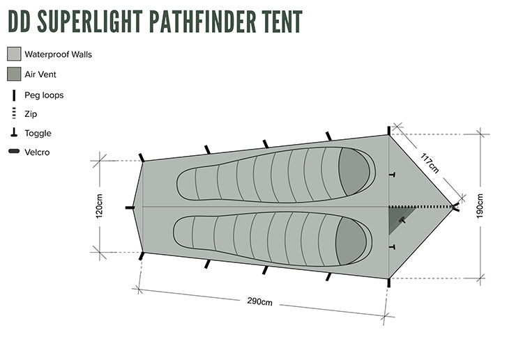 DD Hammocks Superlight Pathfinder Tent