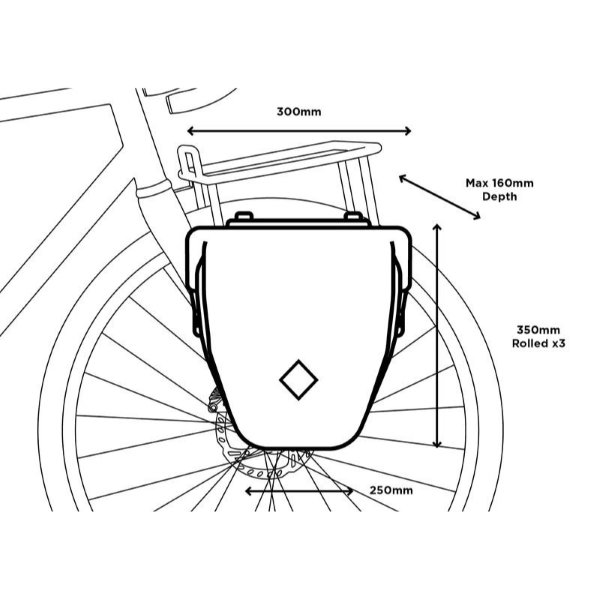 Restrap Pannier Bag