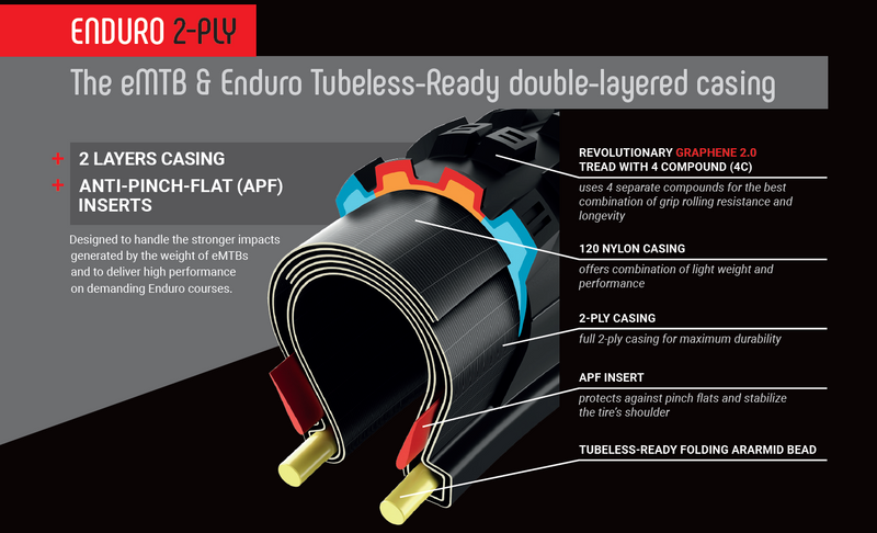 Vittoria Mazza Enduro 2-Ply MTB Tyre