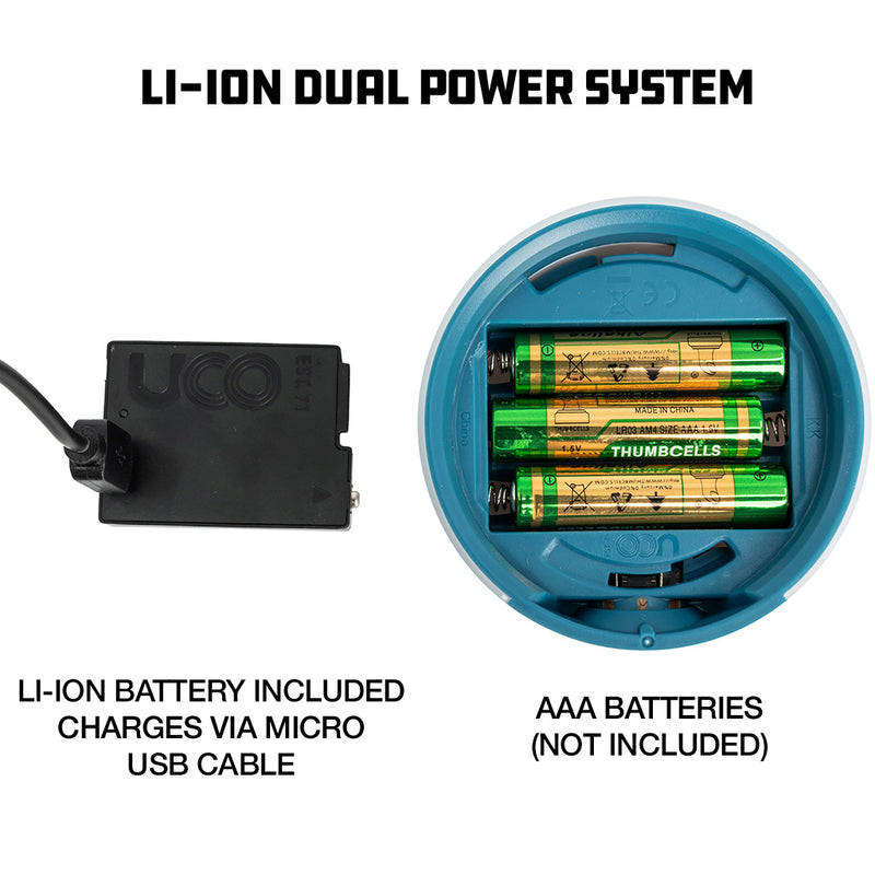Uco Sprout+ Rechargable LED Lantern