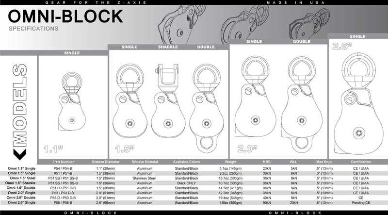 omni-specs-all-2-6_S0PBU1OKS39W.png