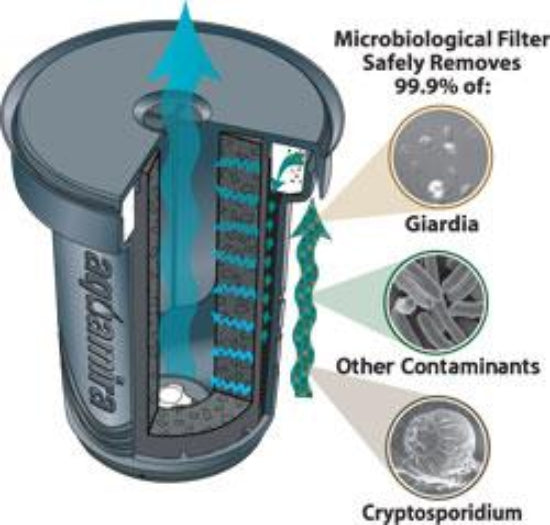 replacement-filter-technology_R6LYMIV5L86H.jpg