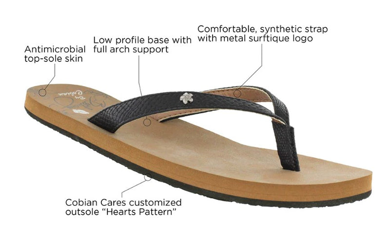 Cobian Hanalei Womens Sandal - Black