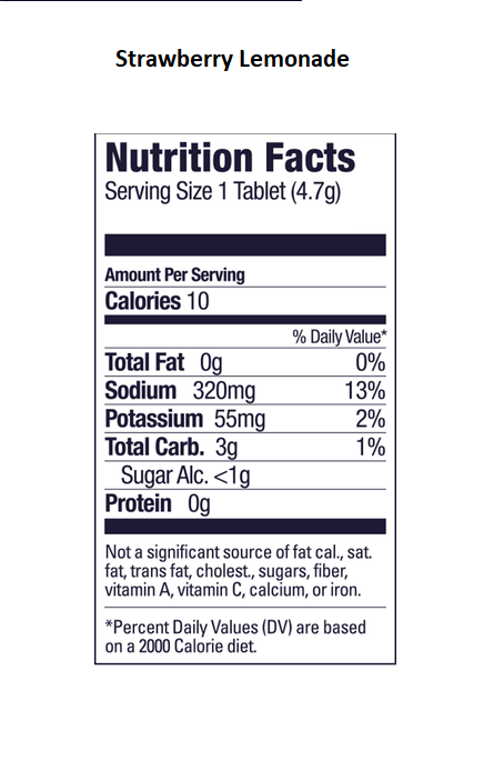 strawberry_nutritional_1a_RY38P8KFD1BC.png